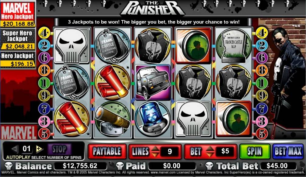 The Punisher