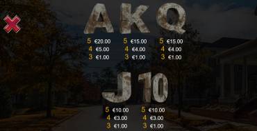 The Walking Dead 2: Payout table