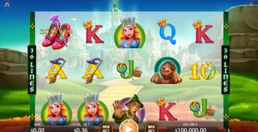 The Wizard of Oz: Slot machine