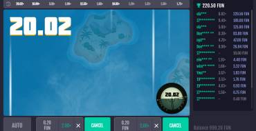 Top Eagle: Winnings