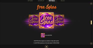 Trinity Reels: Free spins and/or respins