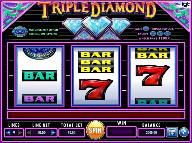 Triple Diamond