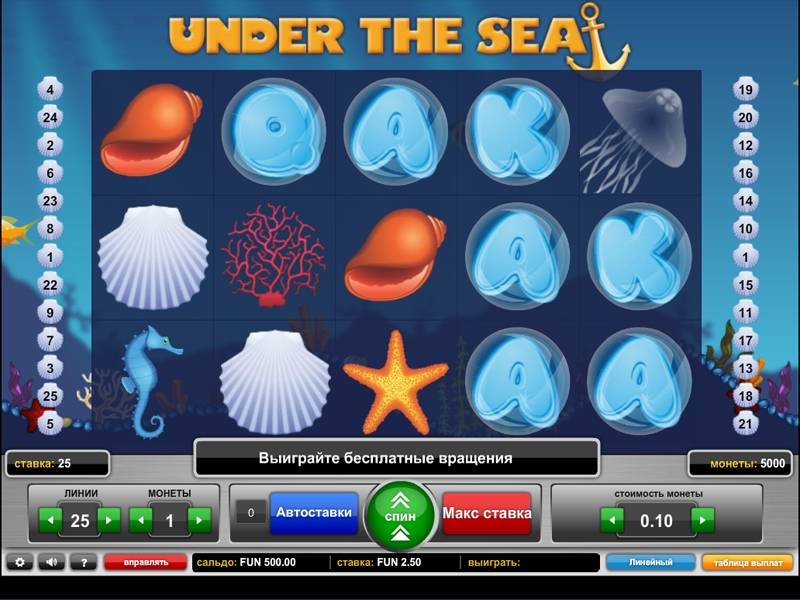 Under the Sea