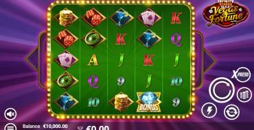 Vegas Fortune: Slot machine