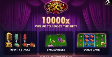 Vegas Fortune: Unique features