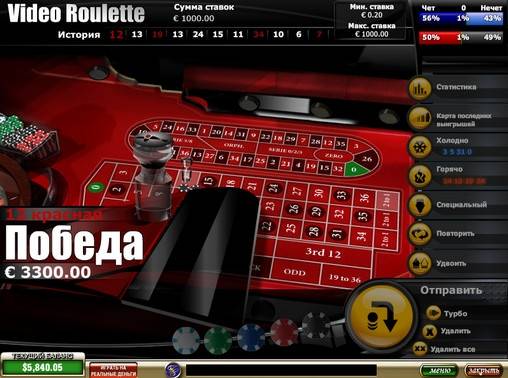 Video Roulette online