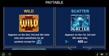 Viking Rising: Payout table