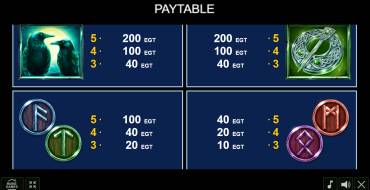 Viking Rising: Payout table