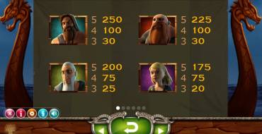 Vikings Go Wild: 