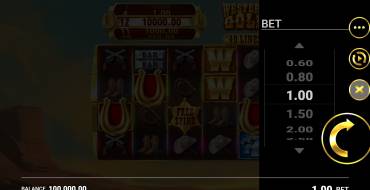 Western Gold: Bet selection