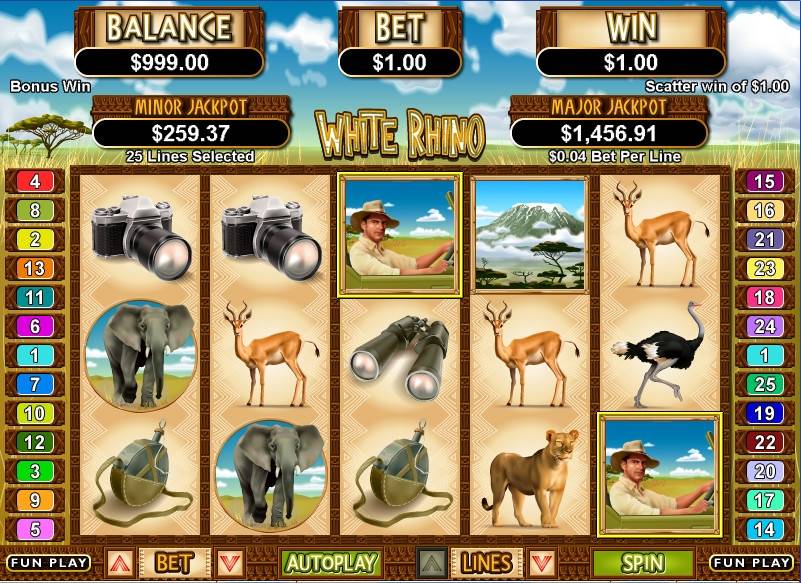 White Rhino