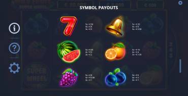 Wild Fruit Super Wheel: Payout table