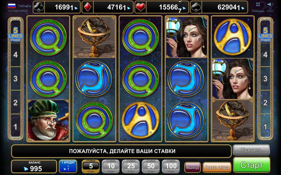 Zodiac Wheel