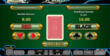 Zorro : Gamble