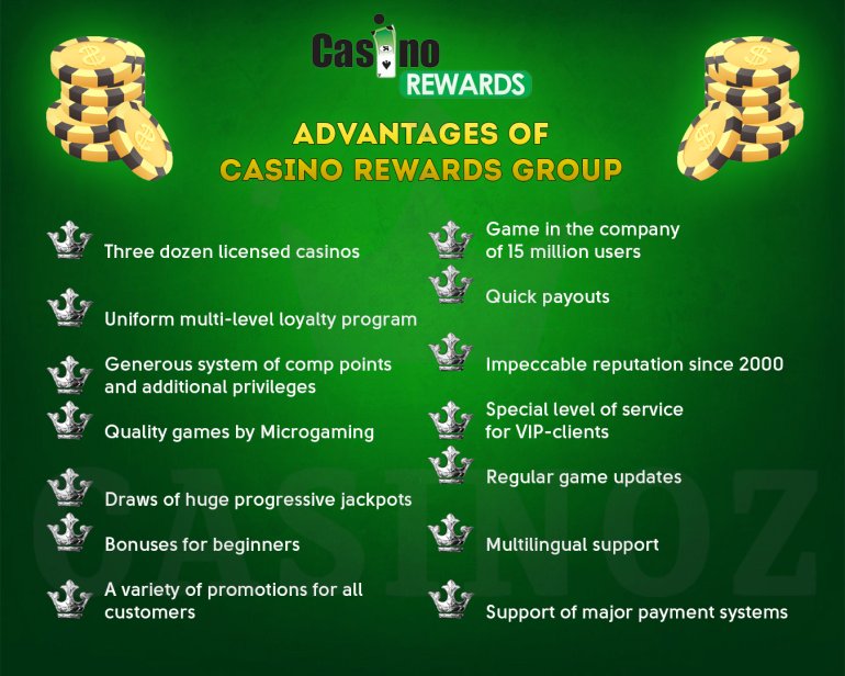 online casino rewards group