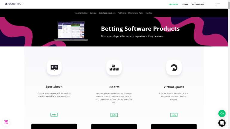 A wide range of products and services in BetConstruct BetConstruct