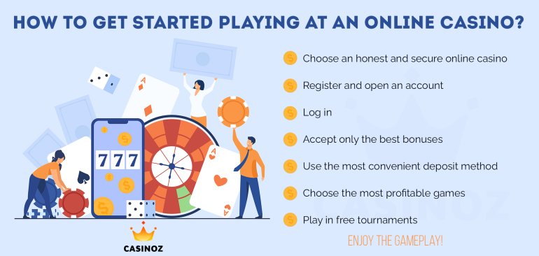 how to play at online casinos
