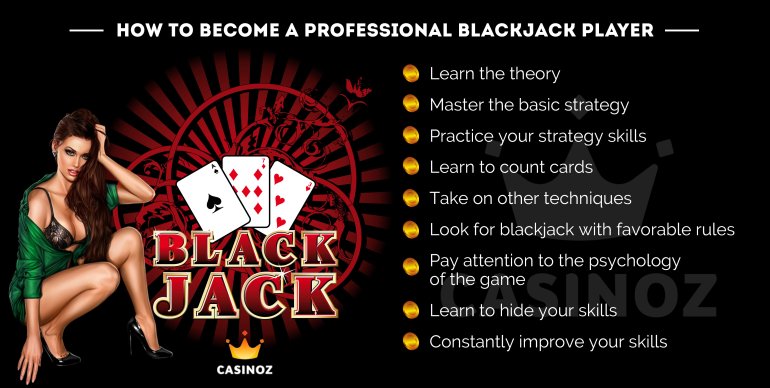 playing blackjack