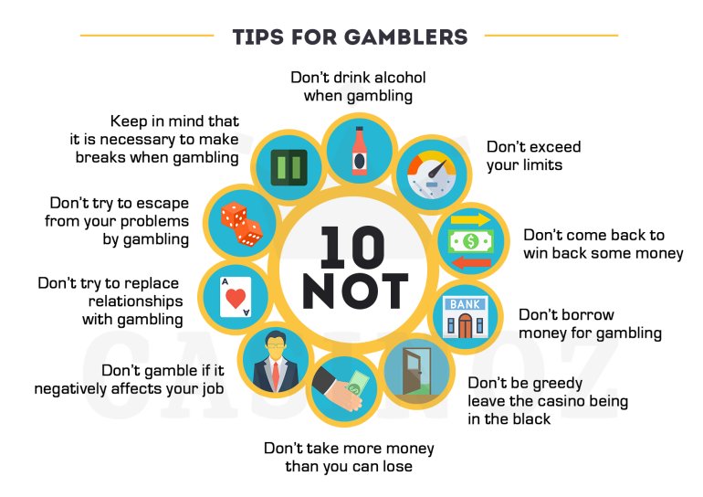 written rules for casino players