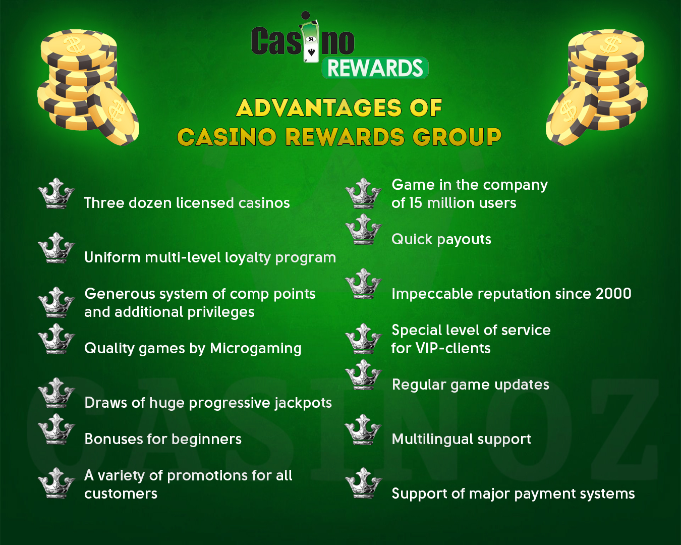 7 Life-Saving Tips About Big wins and evolving risks in digital gambling