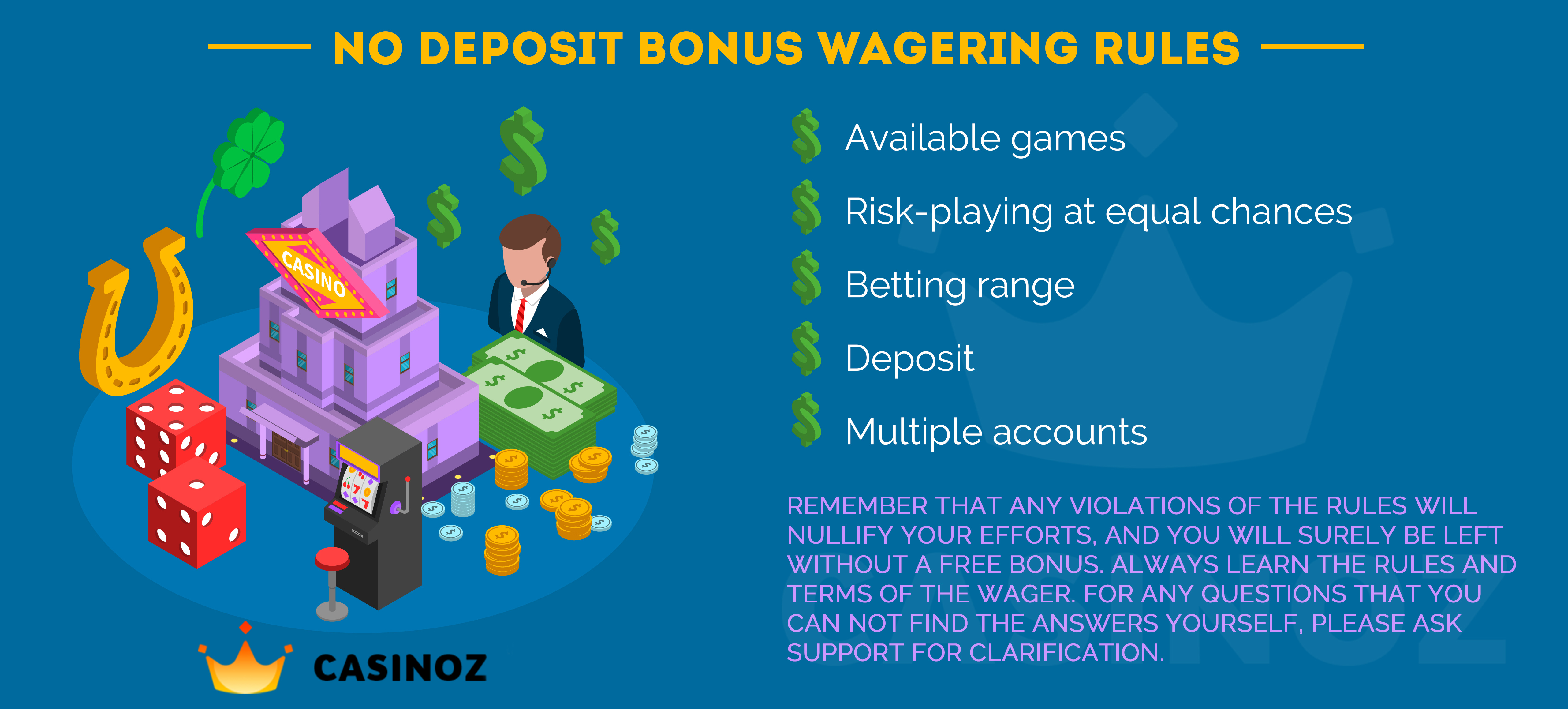 [LETTER3 5] Best No Rules Bonus 2022