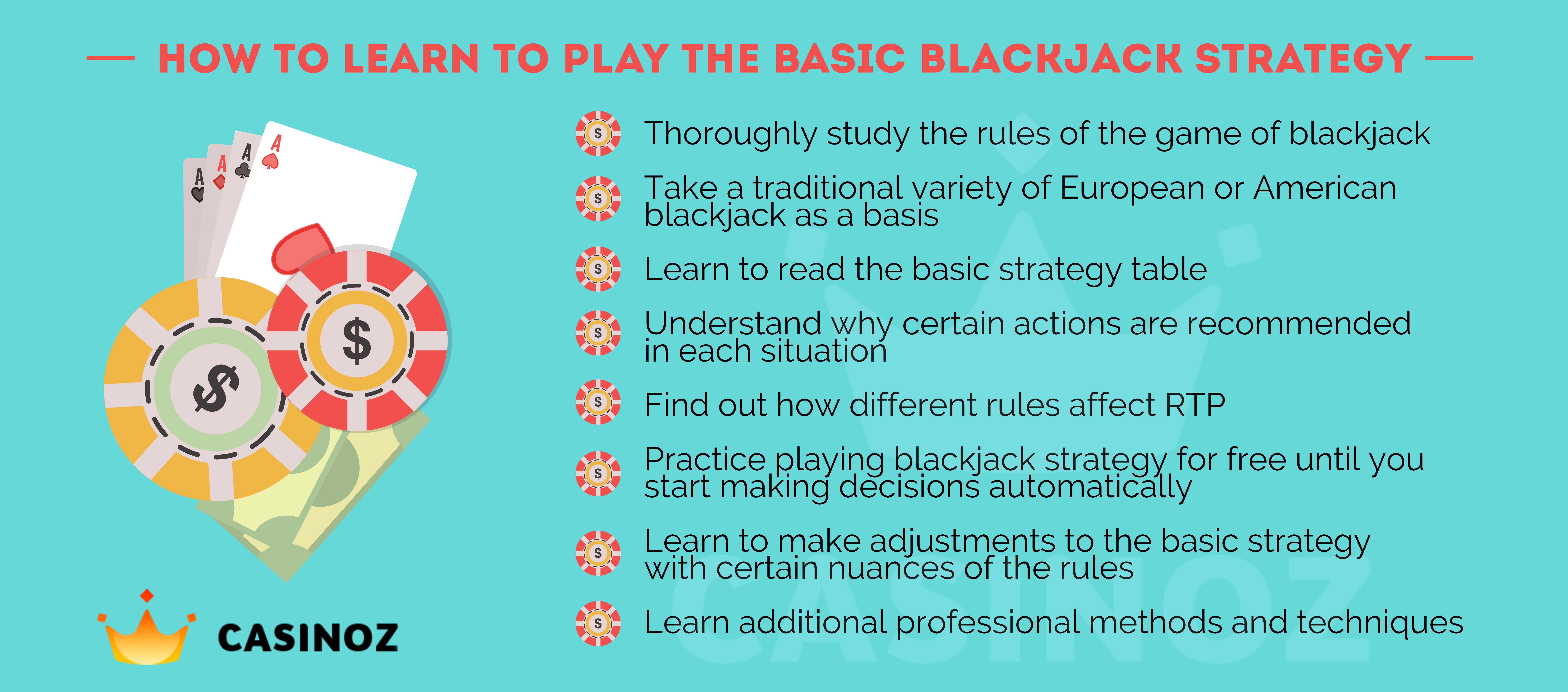 Blackjack - Rules and strategies of the game- Casinos Barrière