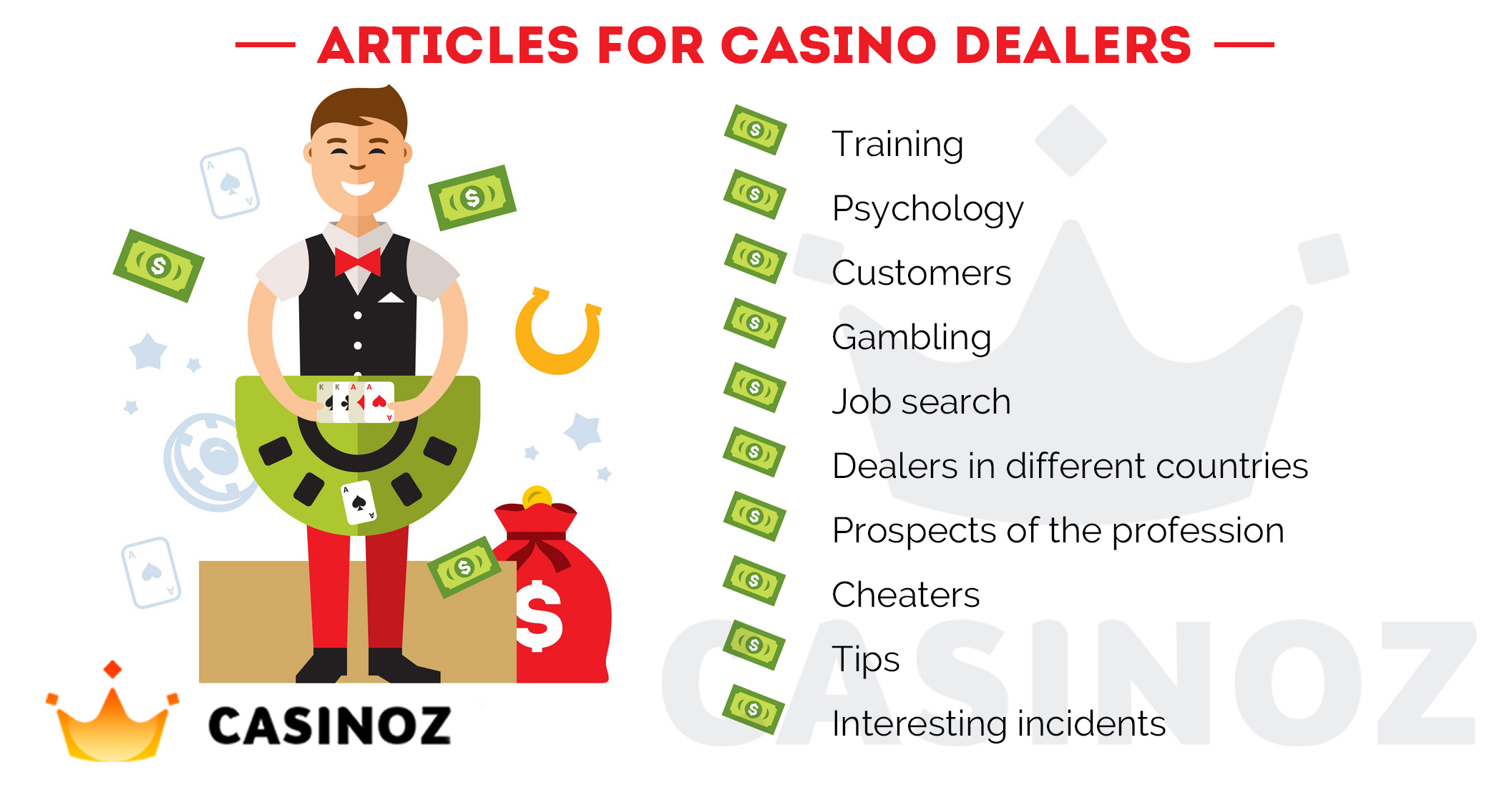 Articles about Casino staff Casinoz