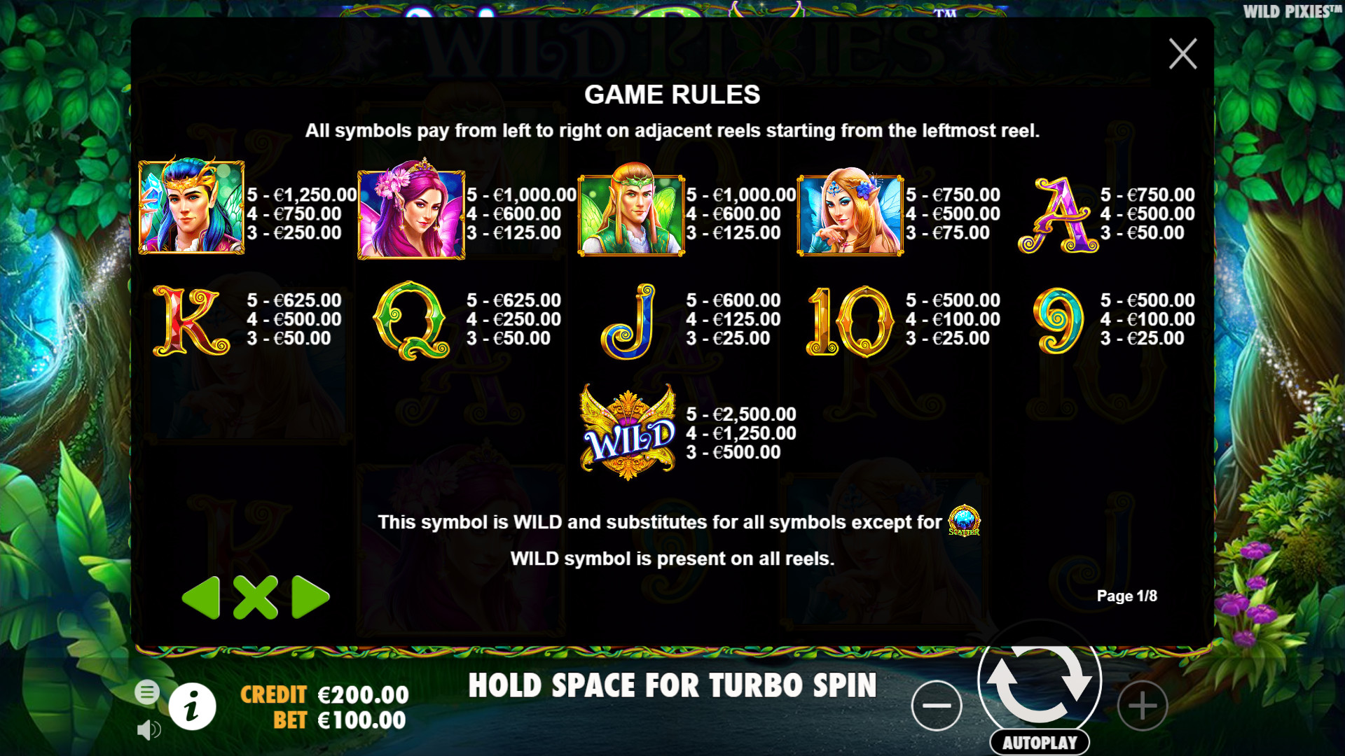 Symbols Combinations in Slots Game Rule (Slots) Casinoz