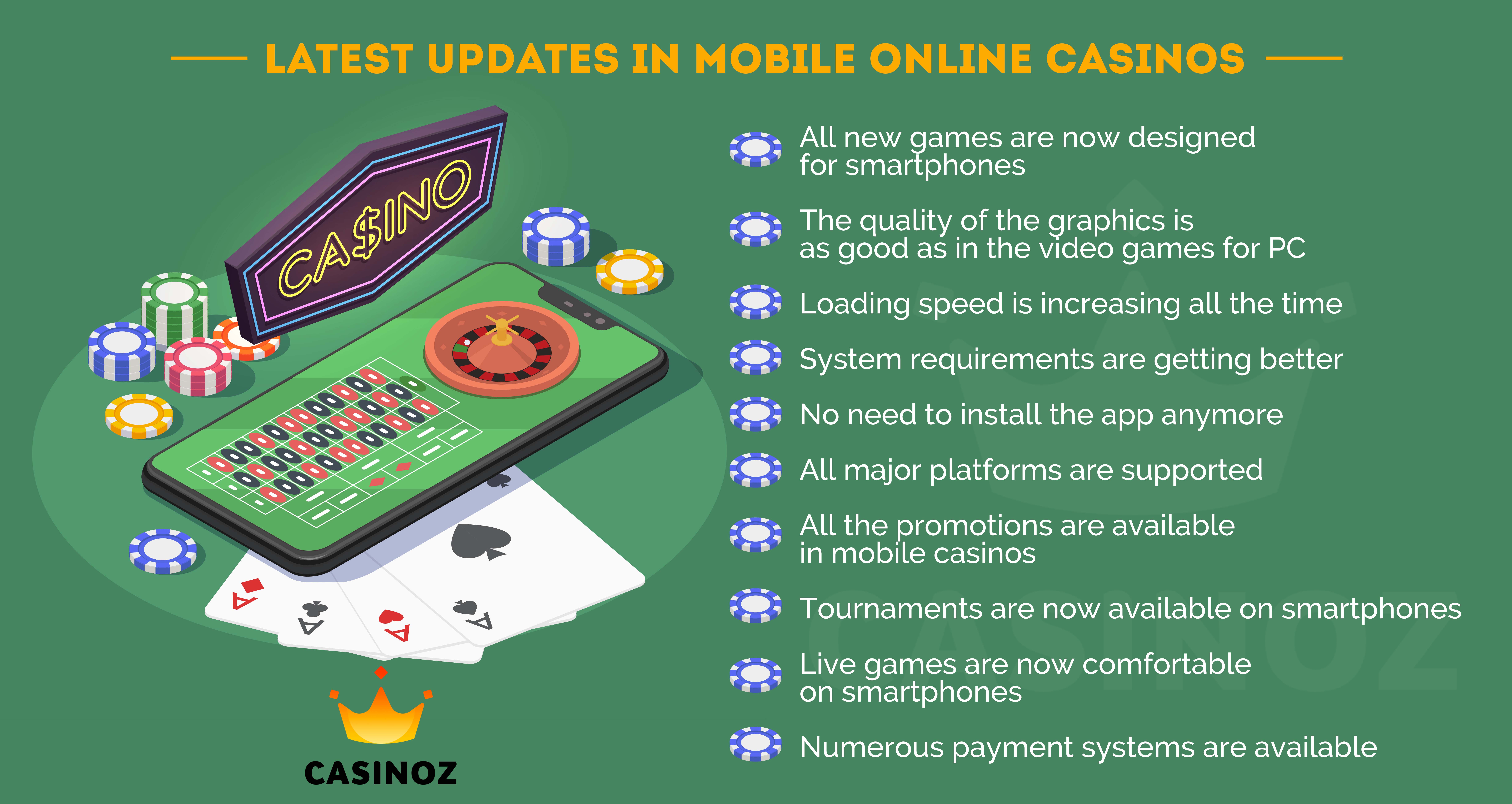 New slot released: World Wild Cup - Caleta Gaming